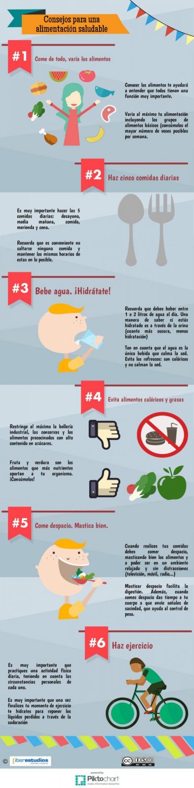 Consejos para una alimentación saludable [INFOGRAFÍA]
