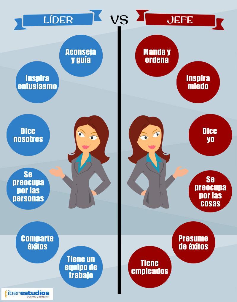 lider-vs-jefe