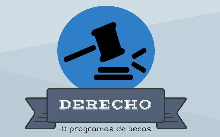 Becas para estudiar Derecho