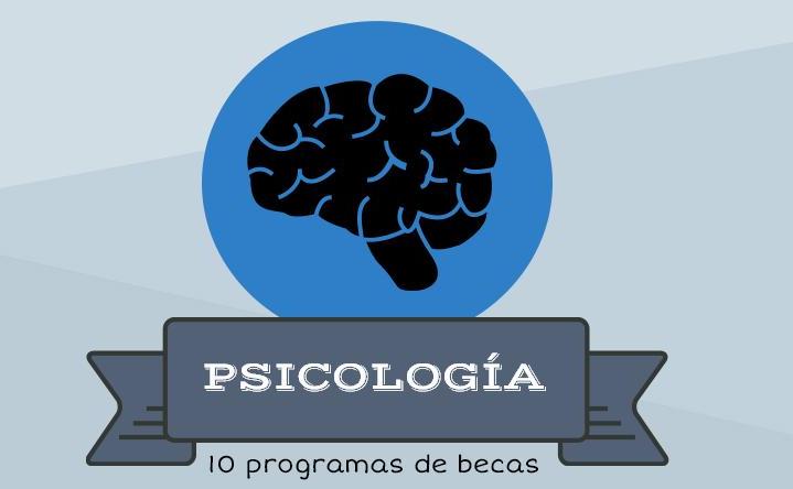 psicología