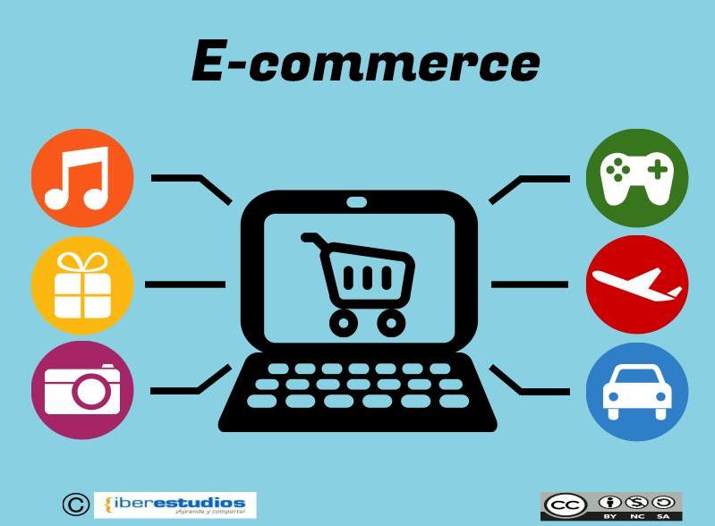 E-commerce, una herramienta para catapultar tus ventas