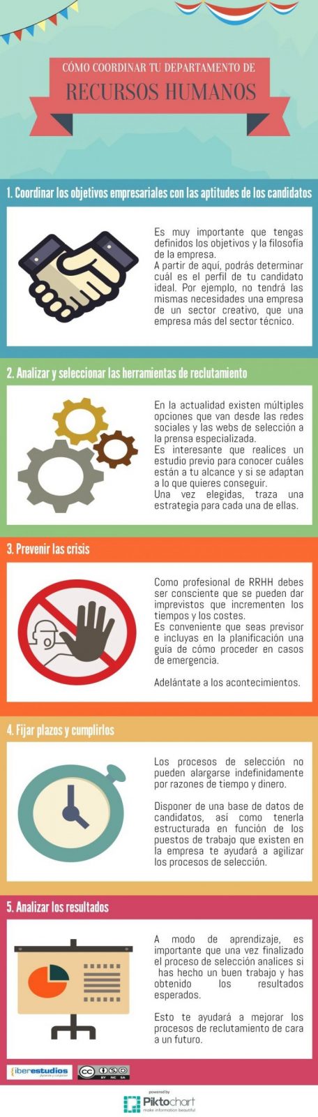 consejos-coordinar-departamento-recursos-humanos