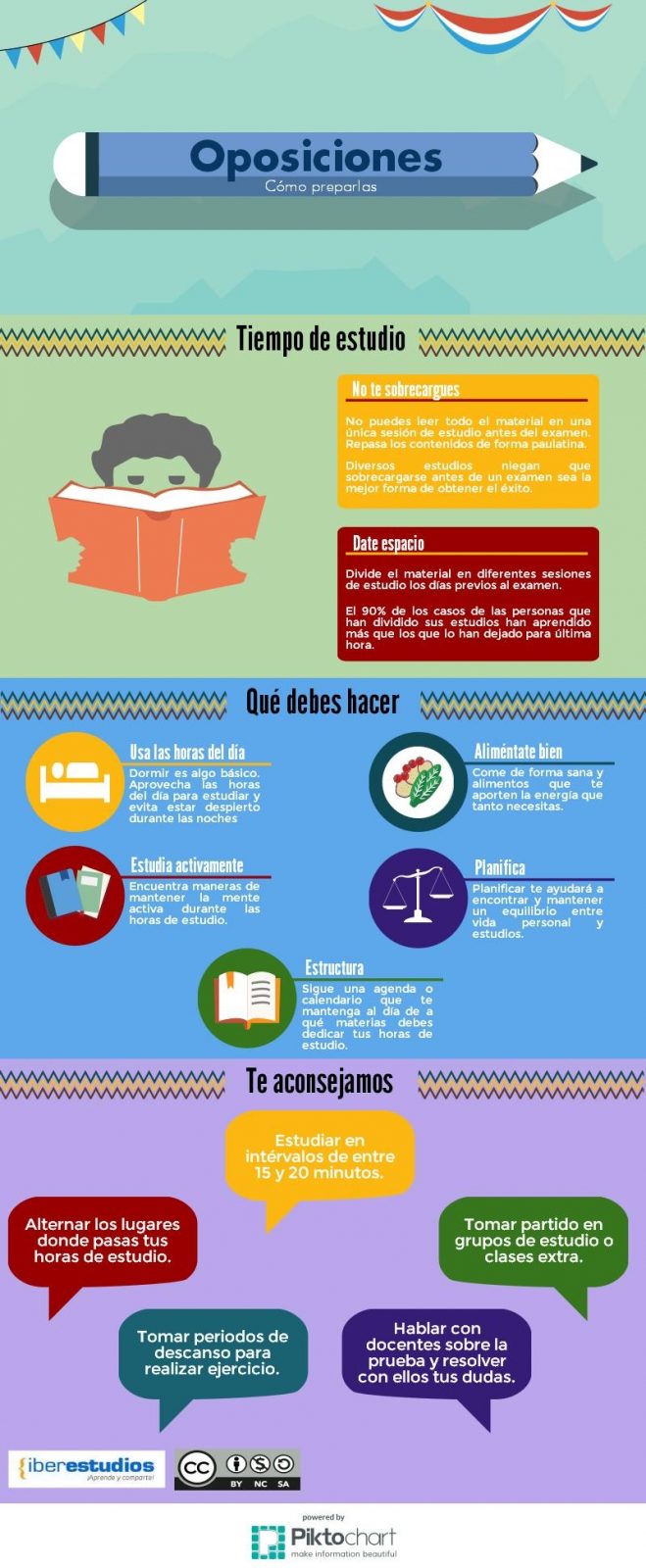 Cómo preparar las oposiciones [INFOGRAFÍA]