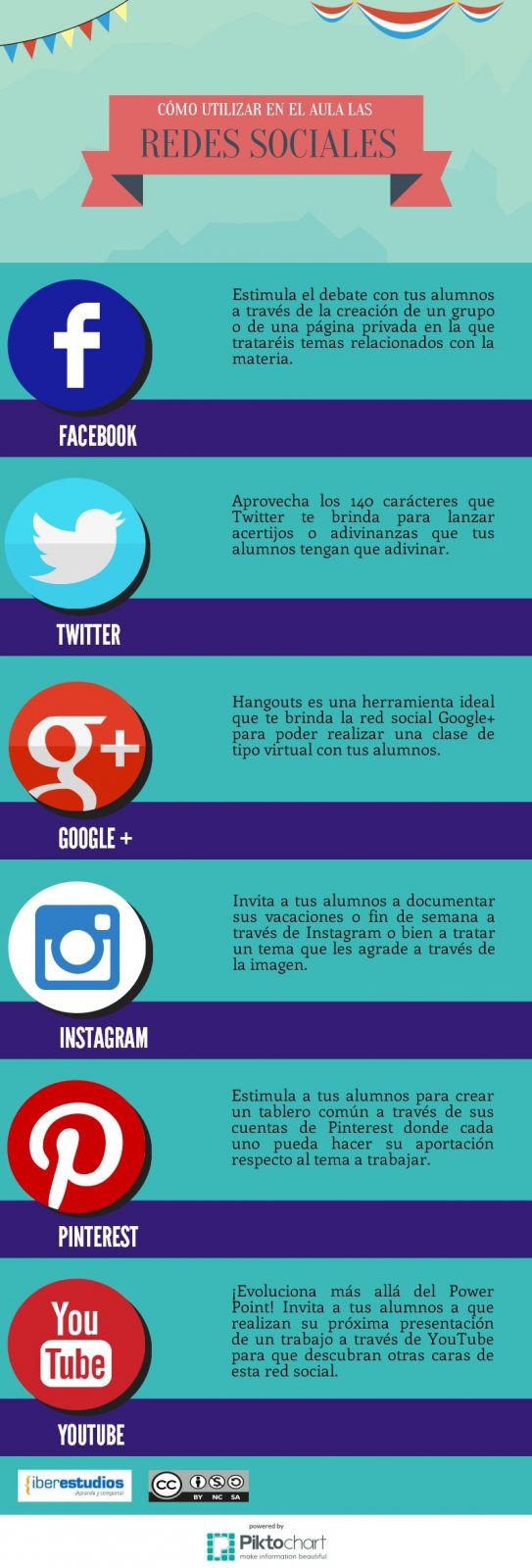 como-utilizar-redes-sociales-educacion