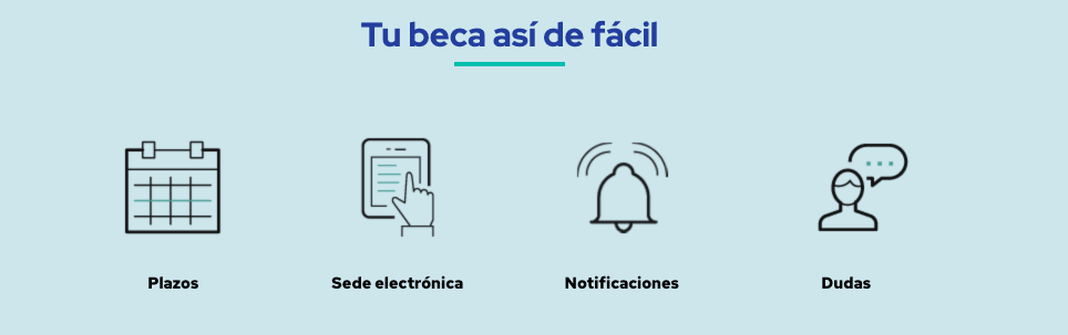 becas fp