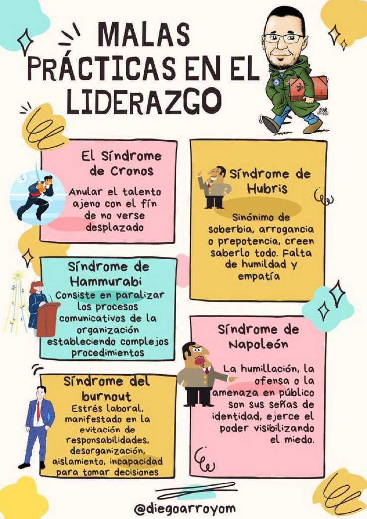 5 Malas prácticas en el liderazgo que debes evitar