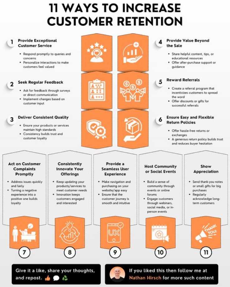 11 Estrategias Brillantes para Aumentar la Retención de Clientes y Maximizar el LTV
